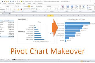 do clean , format, merge, split excel data