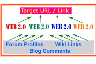build backlink pyramids with 90 web20 properties