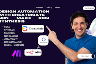 make com automation n8n heygen ai agent creatomate autogen synthesis, langchain