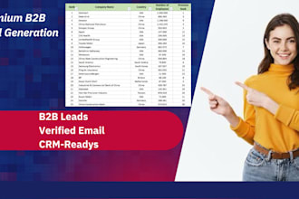 be your premium b2b lead generation for any industry