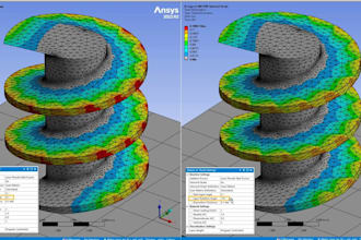 do cfd, fea and thermal analysis on ansys,comsol and abaqus