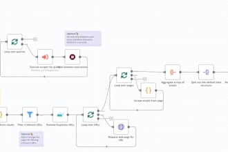 automate create automation using zapier, make, n8n, and API