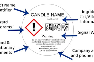 create clp for chemical products according to eu and ghs regulations
