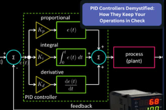 design and simulate control systems using matlab and simulink