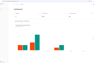 build web apps with python, django, flask api integrations