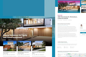 real estate idx website, real estate website, idx website, mls integrations