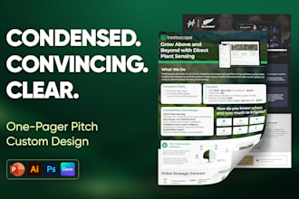 design condensed one pager, executive summary or report