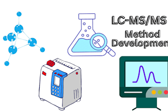 assist with lcmsms method development validation for cro