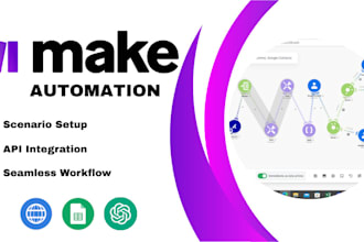 setup make com automation, make automation, make com scenario
