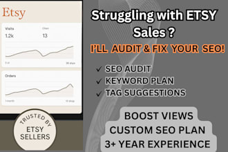 audit your etsy shop and give you a personalized SEO action plan