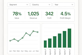 create an excel KPI dashboard for data analysis and insights