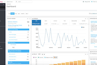 develop prestashop store, bug fix, upgrade, modules, theme customize, opencart