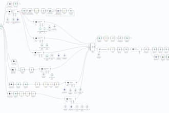 build custom ai, rag, chatbot and nlp with langgraph, langchain, openai, n8n