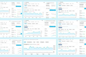 provide you a quality chatters with a proven track record