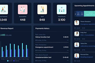 build ai saas web app, openai, python, reactjs, ai chatbot, ai gent, multi ai