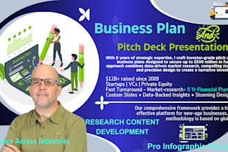 craft an investor ready business plan and pitch deck,strategy plan