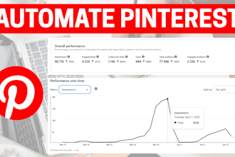 automate, grow and manage your pinterest account with viral strategy