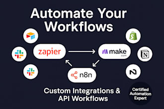 setup zapier zap integration automation