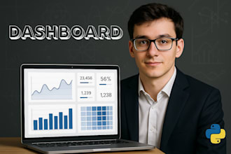 custom data visualisation dashboard turn your data into actionable insights