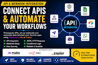 integrate apis and webhooks with make com n8n or zapier