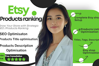 rank etsy products listing seo promote etsy products etsy setup