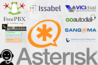 install voip asterisk freepbx 3cx vitalpbx magnusbilling fusionpbx pbx