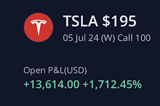 help find 100 percentage options winning trading strategy
