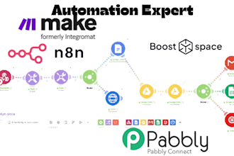 automate workflows with make com, integromat, zapier, n8n, boost space, pabbly