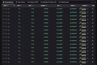 create solana volume bot for moonshot, solana holder bot, solana volume bot
