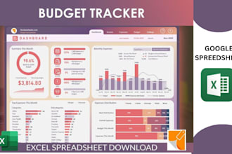 design custom excel templates, formulas, dashboards, spreadsheets