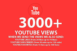 promote your youtube video with real organic USA views