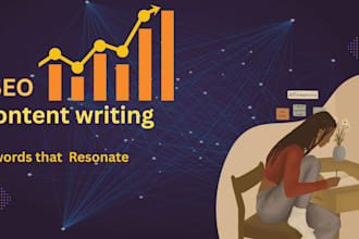 create content strategy plan and content brief for your blog