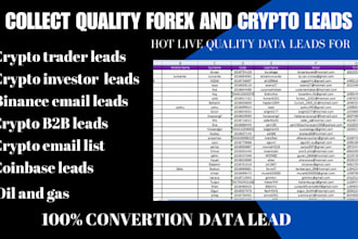 scraped new updated binance lead crypto forex leads, depositor leads, MLM leads