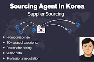 find verified manufactures and wholesalers from korea