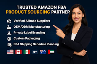 do amazon fba product sourcing from alibaba, china, expert sourcing agent