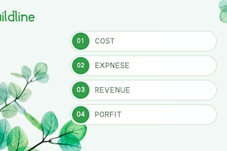 make marketing strategy for business