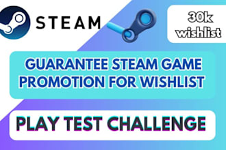 steam game promotion, steamgame marketing, post to steamgame group for wishlist