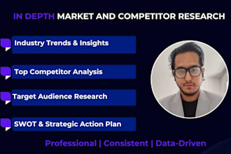 perform indepth competitor and market research for you