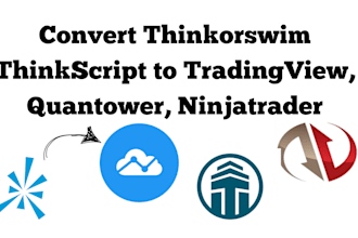 convert thinkorswim thinkscript to tradingview, ninjatrader, quantower