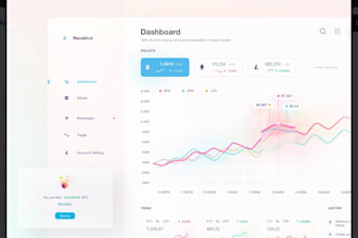 crypto news aggregation app, crypto forum app, crypto exchange wallet app