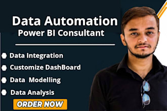 automate your power bi reports and dashboards for seamless insights