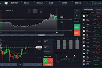 create ai crypto trading bot, binance trading bot, copy trading, api integration