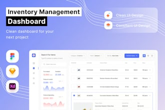 develop custom warehouse management system wms, inventory management