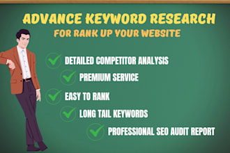deliver advance keyword research and competitor analysis