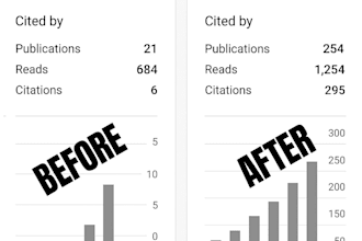 boost your researchgate citations, reads, and recommendations