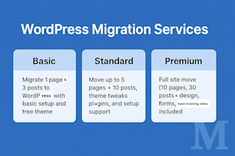 help you migrate your old website to wordpress quickly and accurately