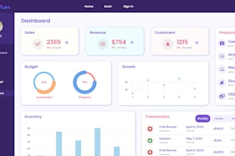 develop bubble io mvp saas marketplace website make ai automate n8n api made com