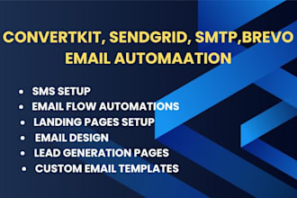 setup verify configure domain sendgrid mailgun brevo convertkit SMTP wix website