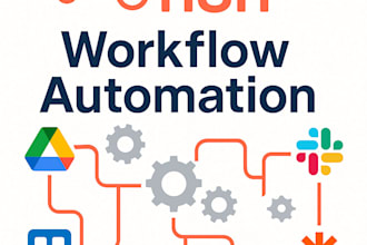 automate your workflow with n8n , make , zapier automated services