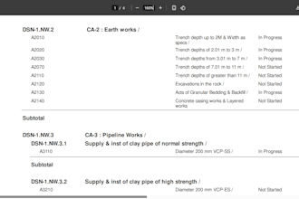 manage projects on oracle primavera and ms project